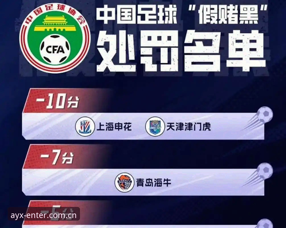 深度揭秘：中国足协第三批禁足名单背后的足球腐败链条