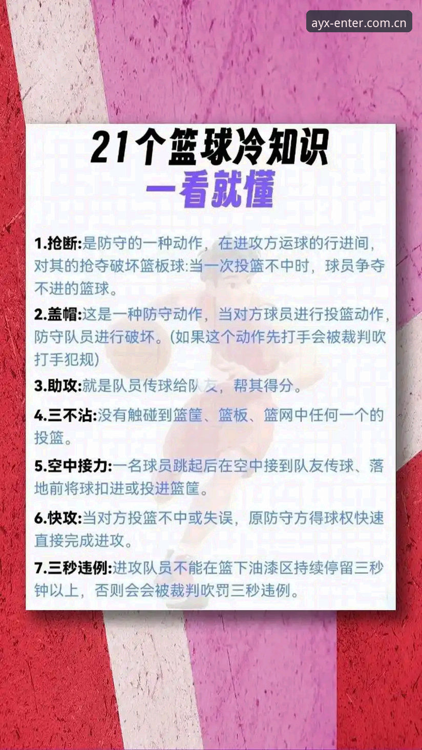 AYX体育赛事最新动态：新手必看的官方平台完整操作指南